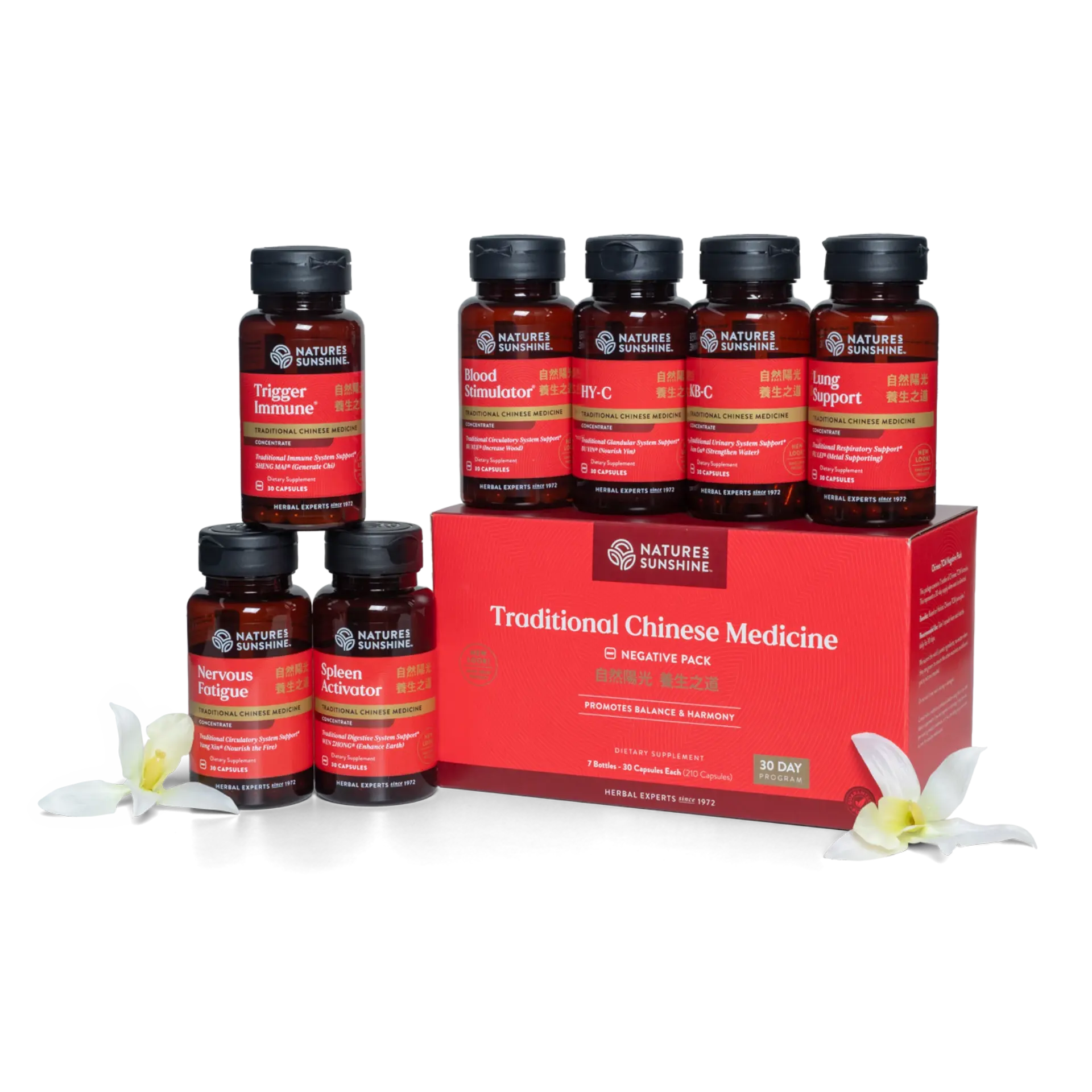 TCM Positive Pack